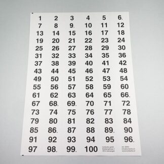 Numéros autocollants
